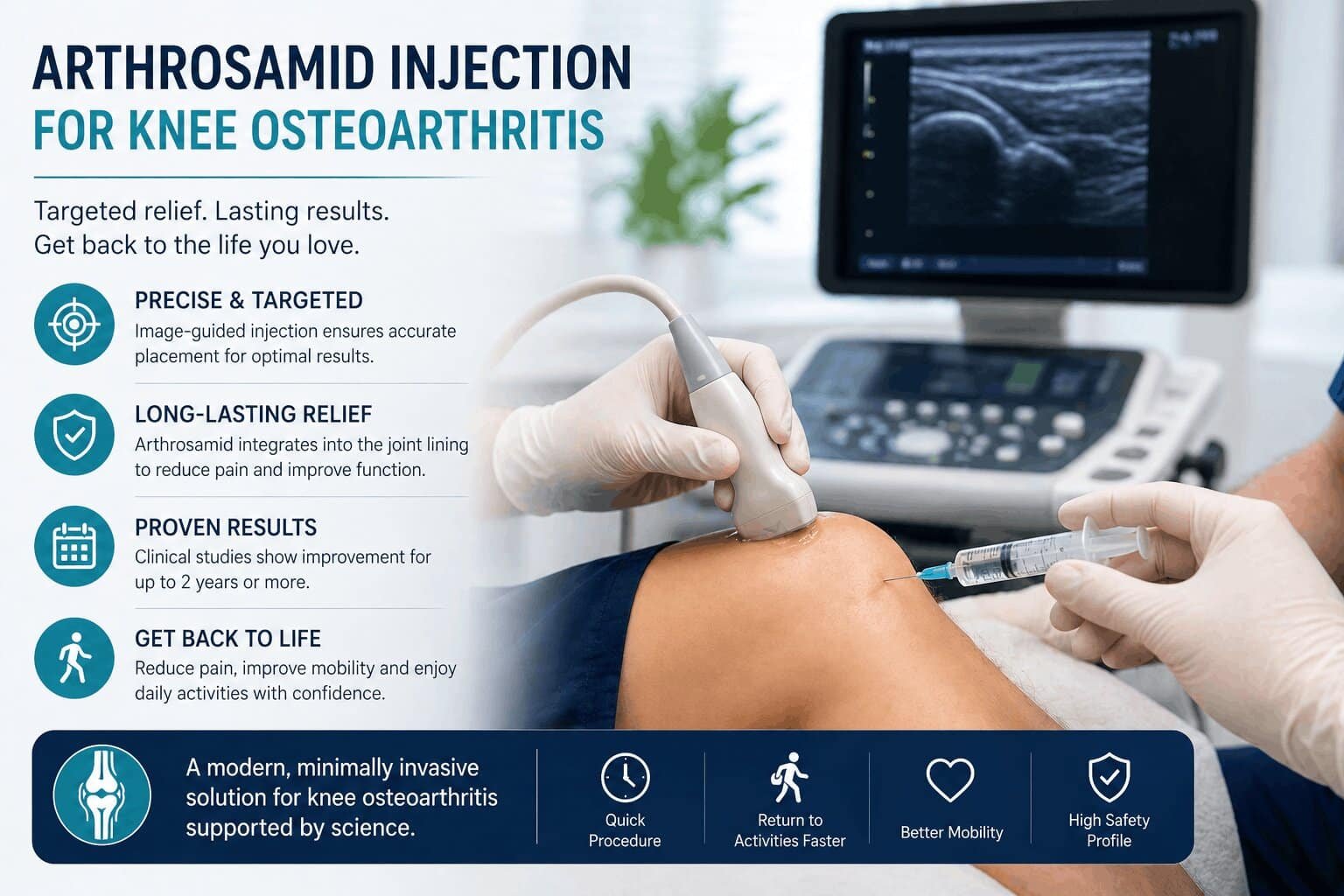 Arthrosamid Injection for Knee Osteoarthritis: Cost UK, Effectiveness and Patient Guide