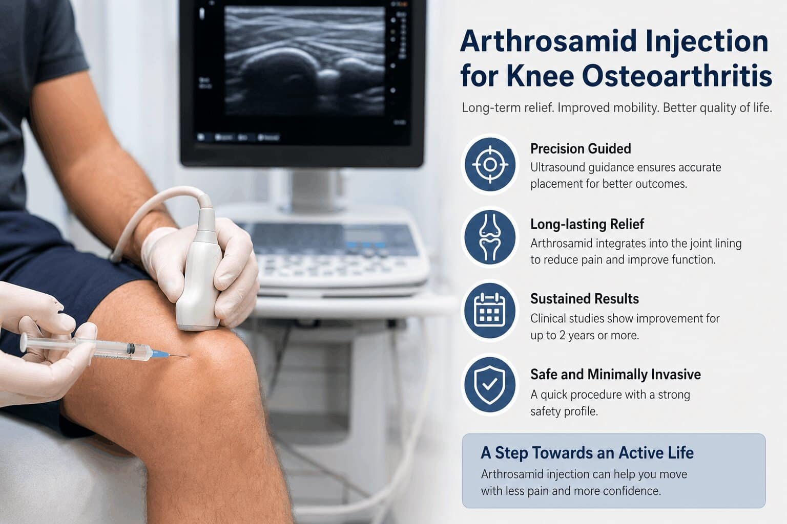 Arthrosamid Injection London: Cost UK, Long-Term Benefits and What to Expect