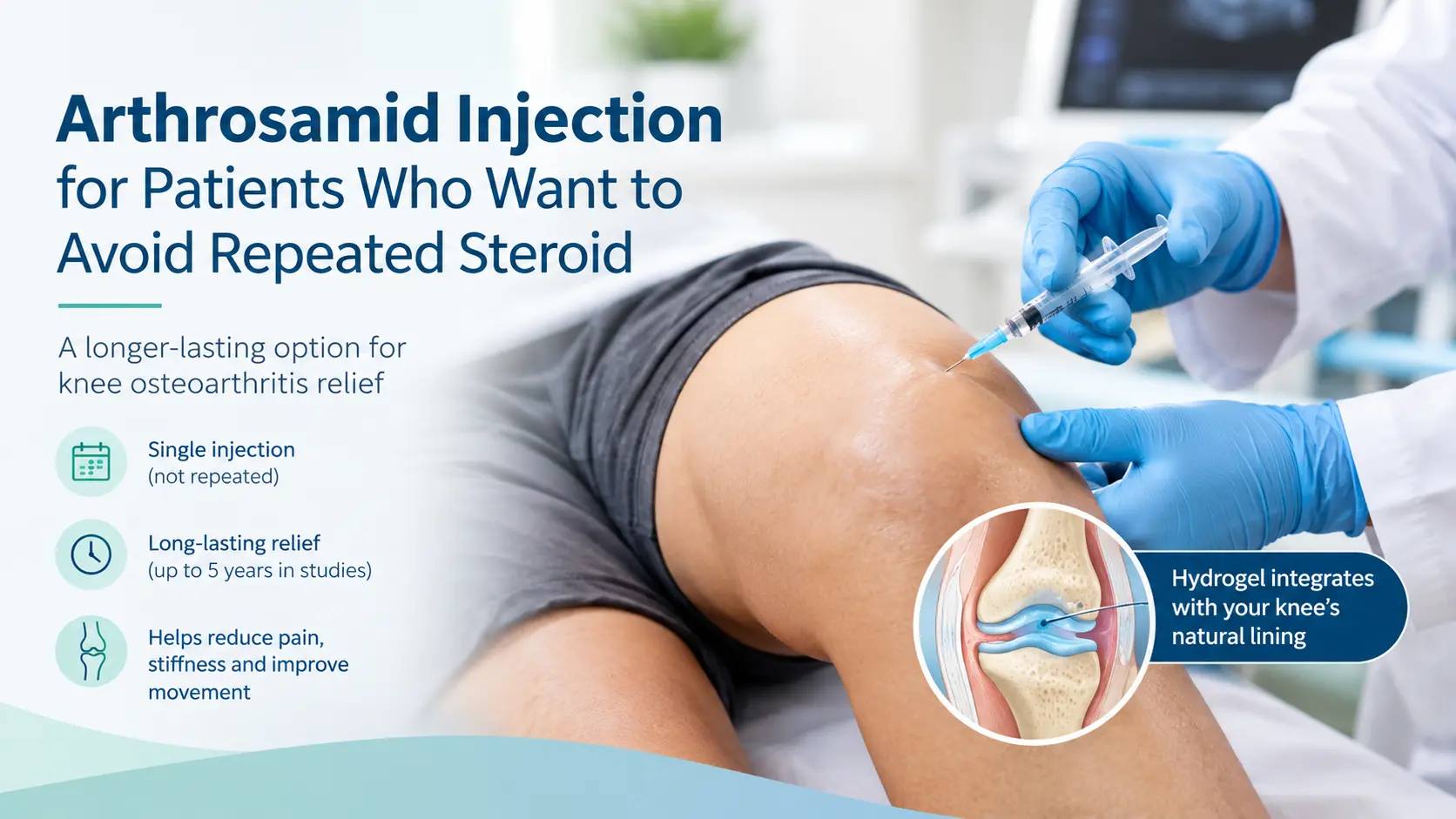 Arthrosamid Injection for Patients Who Want to Avoid Repeated Steroid